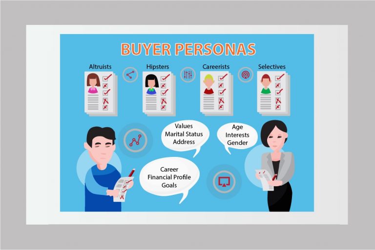 Manage the customer journey with buyer personas